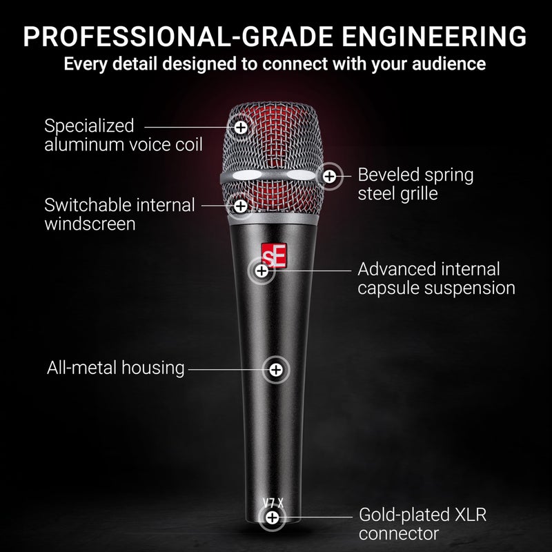 SE ELECTRONICS V7 X Dynamic Instrument Microphone for Live Performances & Instrument Recording in The Studio - Dynamic Microphone with Supercardioid Aluminum Voice Coil for Huge Gain Before Feedback - Image 4